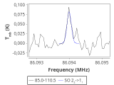 tmc1-nh3-0_0:3mm_red_16.png