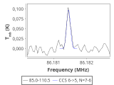 tmc1-nh3-0_0:3mm_red_17.png