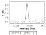 tmc1-nh3-0_0:3mm_red_18.png