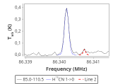 tmc1-nh3-0_0:3mm_red_19.png