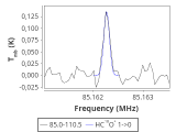 tmc1-nh3-0_0:3mm_red_2.png