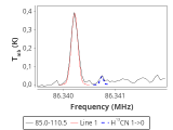 tmc1-nh3-0_0:3mm_red_20.png