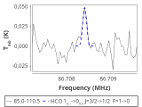 tmc1-nh3-0_0:3mm_red_22.png