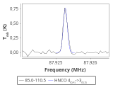 tmc1-nh3-0_0:3mm_red_25.png