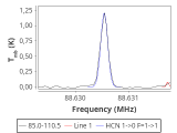 tmc1-nh3-0_0:3mm_red_26.png