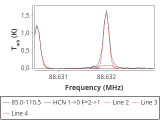 tmc1-nh3-0_0:3mm_red_27.png