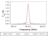 tmc1-nh3-0_0:3mm_red_29.png