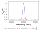 tmc1-nh3-0_0:3mm_red_30.png