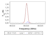 tmc1-nh3-0_0:3mm_red_31.png