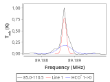 tmc1-nh3-0_0:3mm_red_34.png