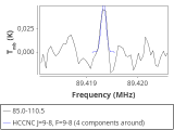 tmc1-nh3-0_0:3mm_red_36.png