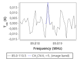 tmc1-nh3-0_0:3mm_red_37.png