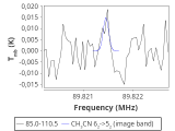 tmc1-nh3-0_0:3mm_red_38.png