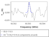 tmc1-nh3-0_0:3mm_red_39.png