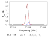 tmc1-nh3-0_0:3mm_red_4.png