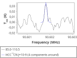 tmc1-nh3-0_0:3mm_red_40.png