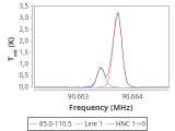 tmc1-nh3-0_0:3mm_red_41.png