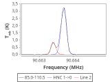 tmc1-nh3-0_0:3mm_red_42.png