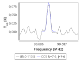 tmc1-nh3-0_0:3mm_red_43.png