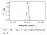 tmc1-nh3-0_0:3mm_red_44.png