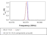 tmc1-nh3-0_0:3mm_red_45.png