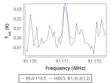 tmc1-nh3-0_0:3mm_red_46.png