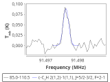 tmc1-nh3-0_0:3mm_red_48.png