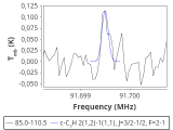 tmc1-nh3-0_0:3mm_red_49.png