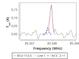 tmc1-nh3-0_0:3mm_red_5.png