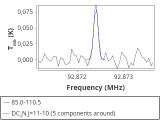 tmc1-nh3-0_0:3mm_red_51.png