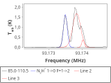 tmc1-nh3-0_0:3mm_red_54.png