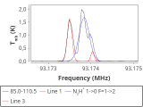 tmc1-nh3-0_0:3mm_red_55.png