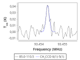 tmc1-nh3-0_0:3mm_red_59.png