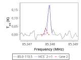 tmc1-nh3-0_0:3mm_red_6.png