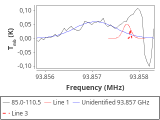 tmc1-nh3-0_0:3mm_red_61.png