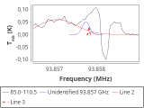 tmc1-nh3-0_0:3mm_red_62.png