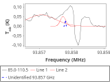 tmc1-nh3-0_0:3mm_red_63.png