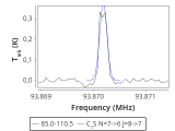 tmc1-nh3-0_0:3mm_red_64.png