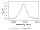 tmc1-nh3-0_0:3mm_red_65.png