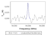 tmc1-nh3-0_0:3mm_red_66.png