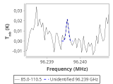 tmc1-nh3-0_0:3mm_red_68.png