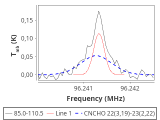 tmc1-nh3-0_0:3mm_red_69.png