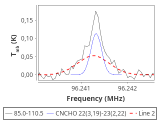 tmc1-nh3-0_0:3mm_red_70.png