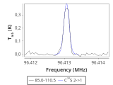 tmc1-nh3-0_0:3mm_red_71.png