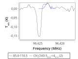 tmc1-nh3-0_0:3mm_red_72.png