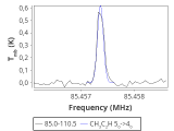 tmc1-nh3-0_0:3mm_red_8.png