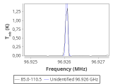 tmc1-nh3-0_0:3mm_red_80.png