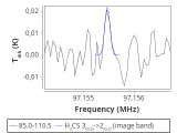 tmc1-nh3-0_0:3mm_red_83.png