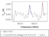 tmc1-nh3-0_0:3mm_red_89.png