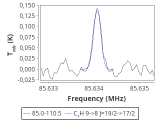 tmc1-nh3-0_0:3mm_red_9.png